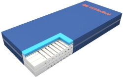 Medical Orthopedic Anti-Decubitus Mattress Model MP-26