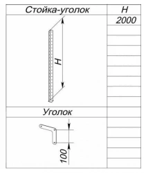 Стойка для стеллажей
