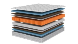 Comfort Lux Anatomical Mattress