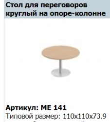 Специальные столешницы