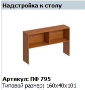 Profi Table Extension PФ 795